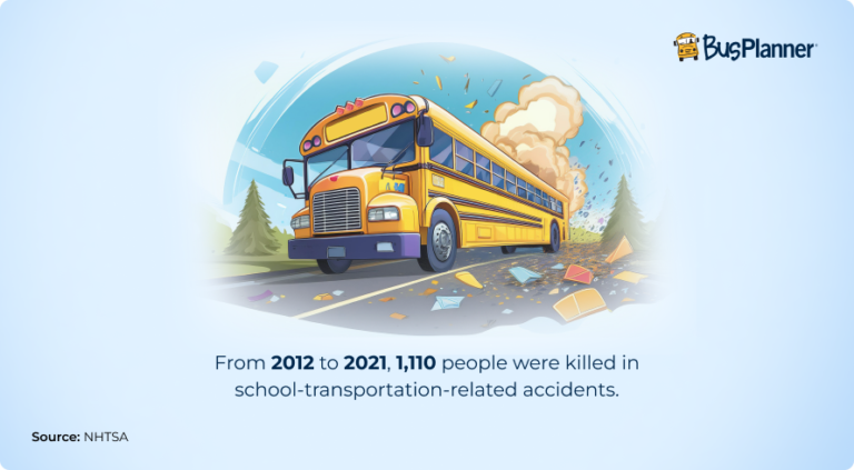 5 Challenges in School Bus Safety