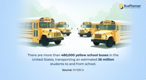 Why Are School Buses Yellow?