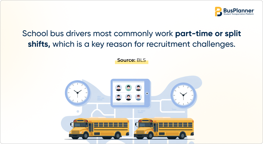 7 Proven Strategies to Recruit School Bus Drivers in 2026